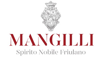 Mangilli
