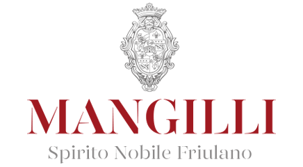Mangilli